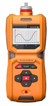 青岛路博LB-MS6X六和一气体检测仪
