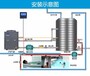 菏泽森诺制冷维修空调中央空调工业用制冷设备冷库系统