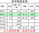 铜版纸／哑粉纸／工业板／特种纸图片