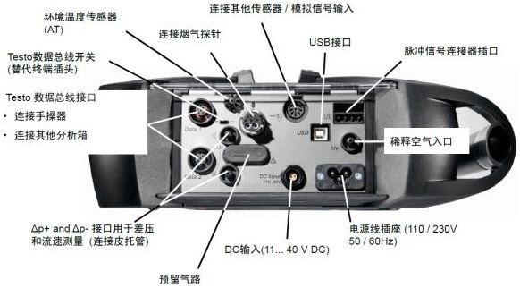 迪庆气体检测仪生产厂家(海南欢迎您！