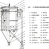 螺旋