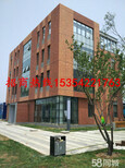 环首都高速周边厂房企业栋涿州中关村和谷创新产业园优势（一）图片2