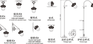 OHSF812(DO)LED防眩平台灯图片1