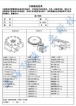 70DS凸轮分割器台湾兆奕间歇分割器心轴型自动化传动机构优惠图片2