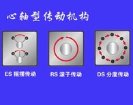 70DS凸轮分割器台湾兆奕间歇分割器心轴型自动化传动机构优惠图片1