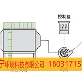 化工建材废气过滤系统建材厂废气烟尘净化设备