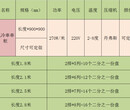 湖州冷鍋串串開放式冰柜，開心貓串串柜10個盤子哪里有賣的