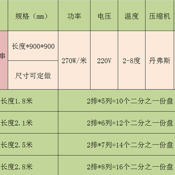 自助烤肉店冷藏柜，嘉峪关定做风冷选菜柜，卧式敞开鲜肉柜