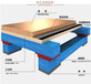 体育运动木地板，体育运动地板厂家，专用体育木地板