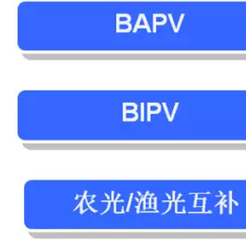 别墅屋顶分布式光伏发电站-投资平台晖保能金云