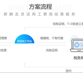 微商灵活用工服务佣金费用发放税收筹划方式