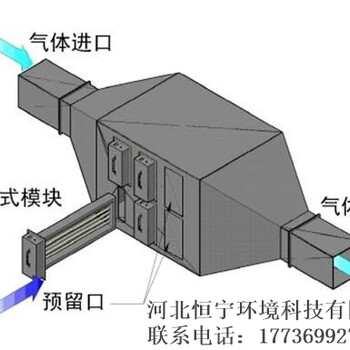 印染厂烟气烟雾净化车间有机废气异味处理设备