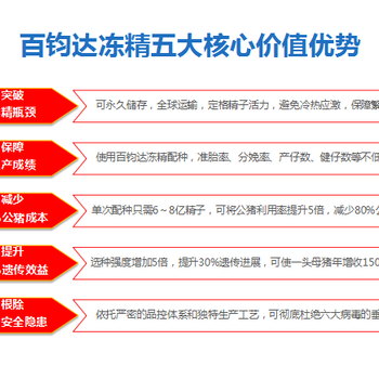 恭贺百钧达公司山东省临沂市市级代理合同正式签约