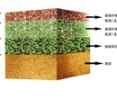 山东材料软铺装地坪设计方案彩色透水混凝土生态透水地坪价格施工图片