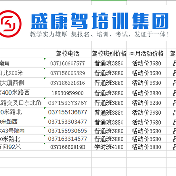 郑州学车为什么要录虹膜，作用是什么