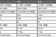 河南智能会议室，会议室音响设备，报告厅，宴会厅设计安装调试