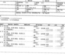 深圳进口小飞机报关时间费用低图片