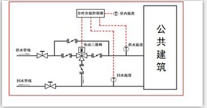 图片0