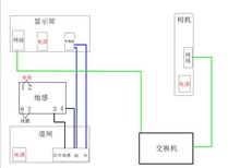 车牌识别系统D款图片1