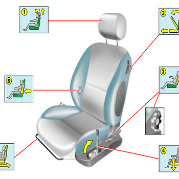 改装汽车电动座椅按钮调节座椅电动调节座椅记忆座椅