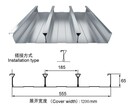 四川楼承板计算软件_钢结构楼承板价格_多少钱一平图片