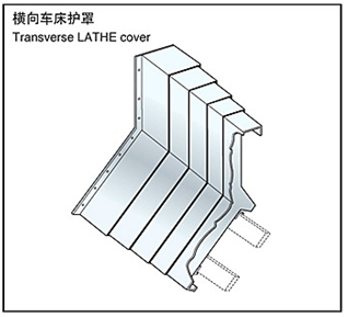 直线导轨钢板机床防护罩机床附件