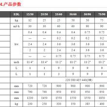 专业生产塑料注塑机械辅机设备除湿干燥机三机一体除湿干燥机