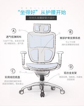 全美佳家具公司供应AESTHETE唯美特WMT-S5游戏椅网布椅