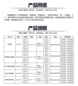 广东电网变电室5mm绝缘胶垫