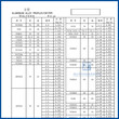 方管铝型材规格表定制生产