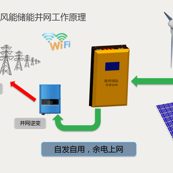 智慧供电发电系统解决方案太阳能+风能+市电安全稳定微网国际