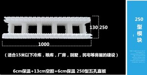 泡沫建房模块建房聚苯模块，建筑节能新材料，海容模块图片2