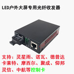 LED显示屏光纤收发器支持灵星雨诺瓦卡莱特ZX-1024WS33/53OC