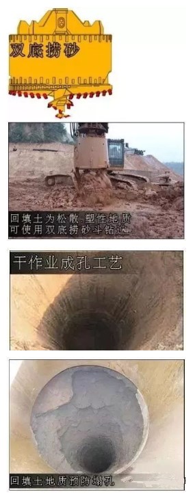 旋挖钻机回填土施工