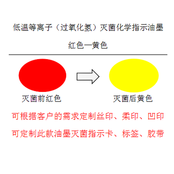 供应低温等离子过氧化氢灭菌化学指示油墨低温等离子灭菌油墨