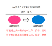 供应EO环氧乙烷灭菌化学指示变色油墨EO环氧乙烷灭菌油墨