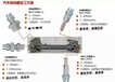 汽车转向系统专用PCD刀具