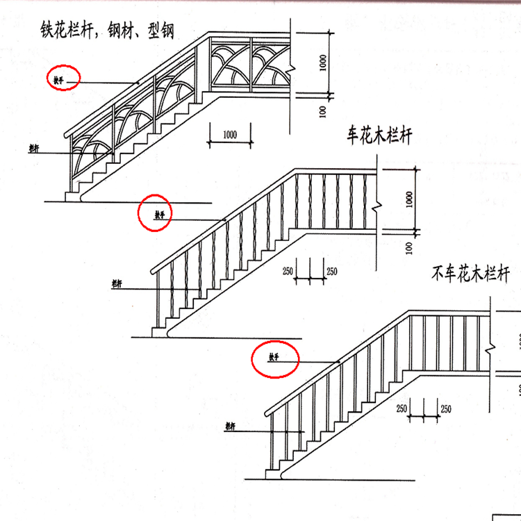 底壳与制版系统与楼梯扶手包套的区别