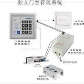 上海虹口区门禁维修自动感应门维修玻璃门维修