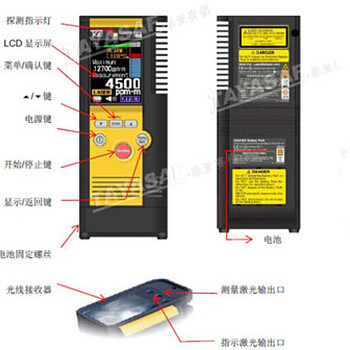 东京瓦斯SA3C32A迷你型激光甲烷检测仪