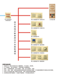 一款不需要主机也可以实现客控的酒店智能开关，珠海宏利来酒店客控厂家