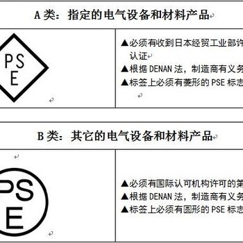 日本PSE认证UEST优测检测快捷服务