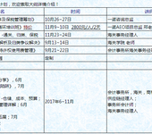 TFC沙龙《危化品法律、法规和监管概览与进出口通关实务探讨》