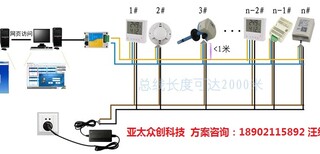 图片0