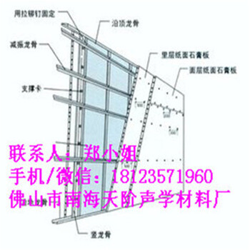 阻尼隔音板图片安装墙面图片效果图