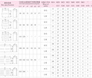 上海飞策防爆BJX-g系列防爆防腐接线箱(e,DIP)