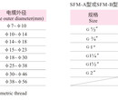 上海飞策防爆SFH一L系列防水防尘防腐接线盒图片