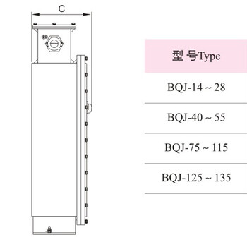 上海飞策防爆BQJ一系列防爆自藕减压起动器