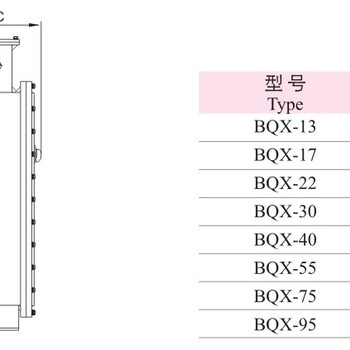 上海飞策防爆BQX一系列防爆星三角起动器