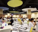 重庆鑫均玉潮专业提供商务会议会展快餐配送服务图片